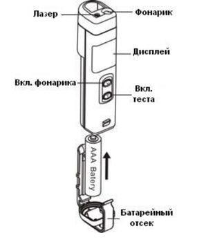Внешний вид IT-1 Внешний вид IT-1